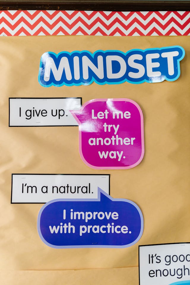 mindset and motivation